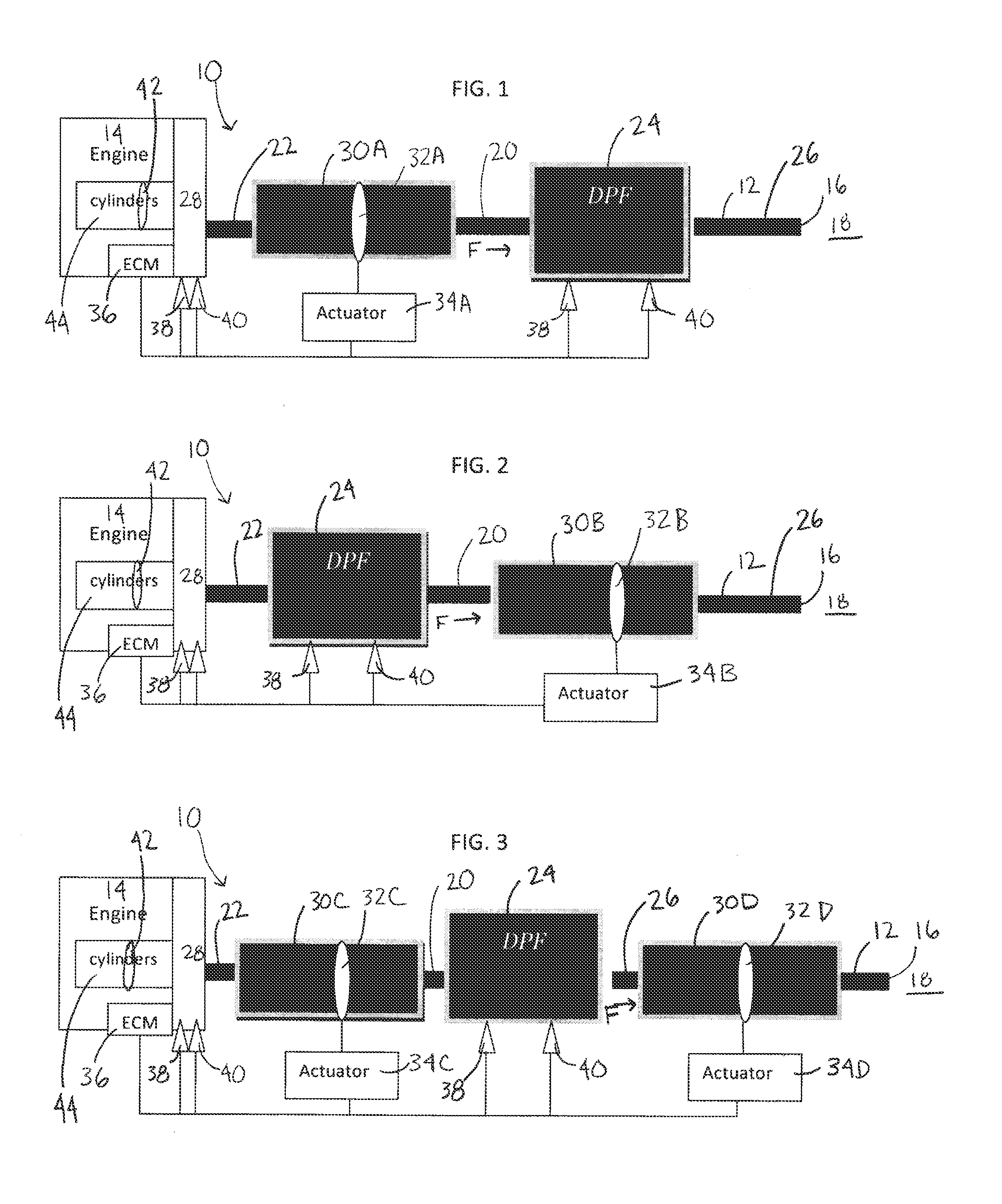 Exhaust throttle valve system and method for diesel particulate filter regeneration