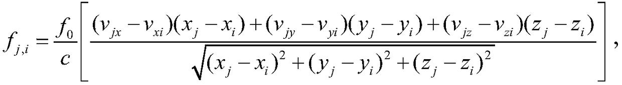 Passive time difference of arrival positioning method based on high repetition frequency pulse signals