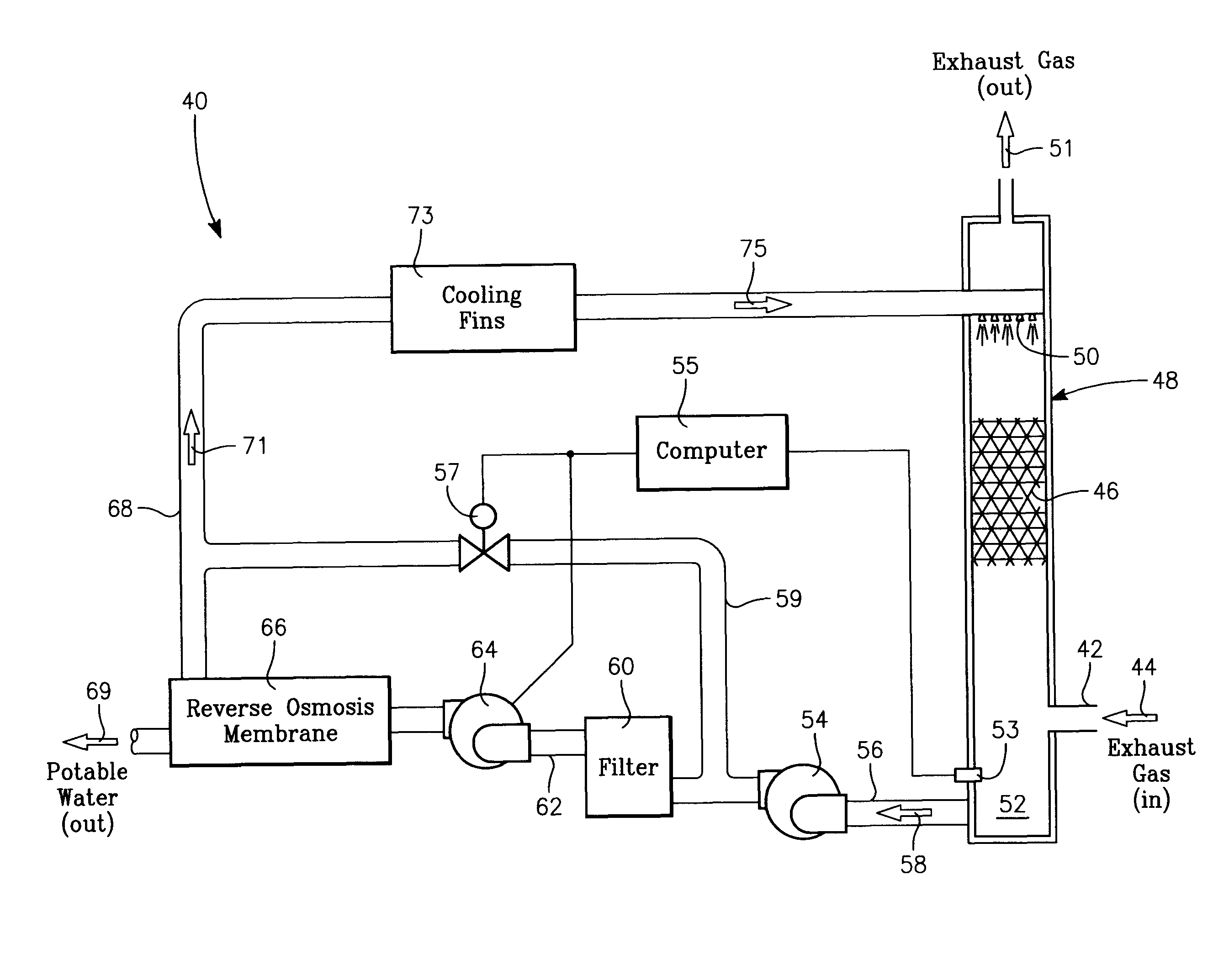 Method for recovering potable water from the exhaust of an internal combustion engine