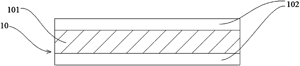 Current collector and application thereof, and pole piece and battery using same