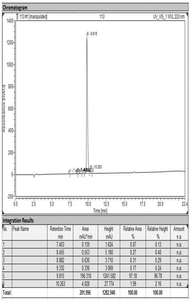 A 99mtc-labeled somatostatin analog for lung cancer diagnosis and its preparation method