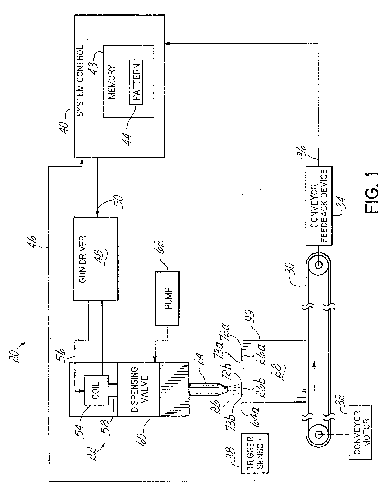 Method for dispensing an energy reactive adhesive