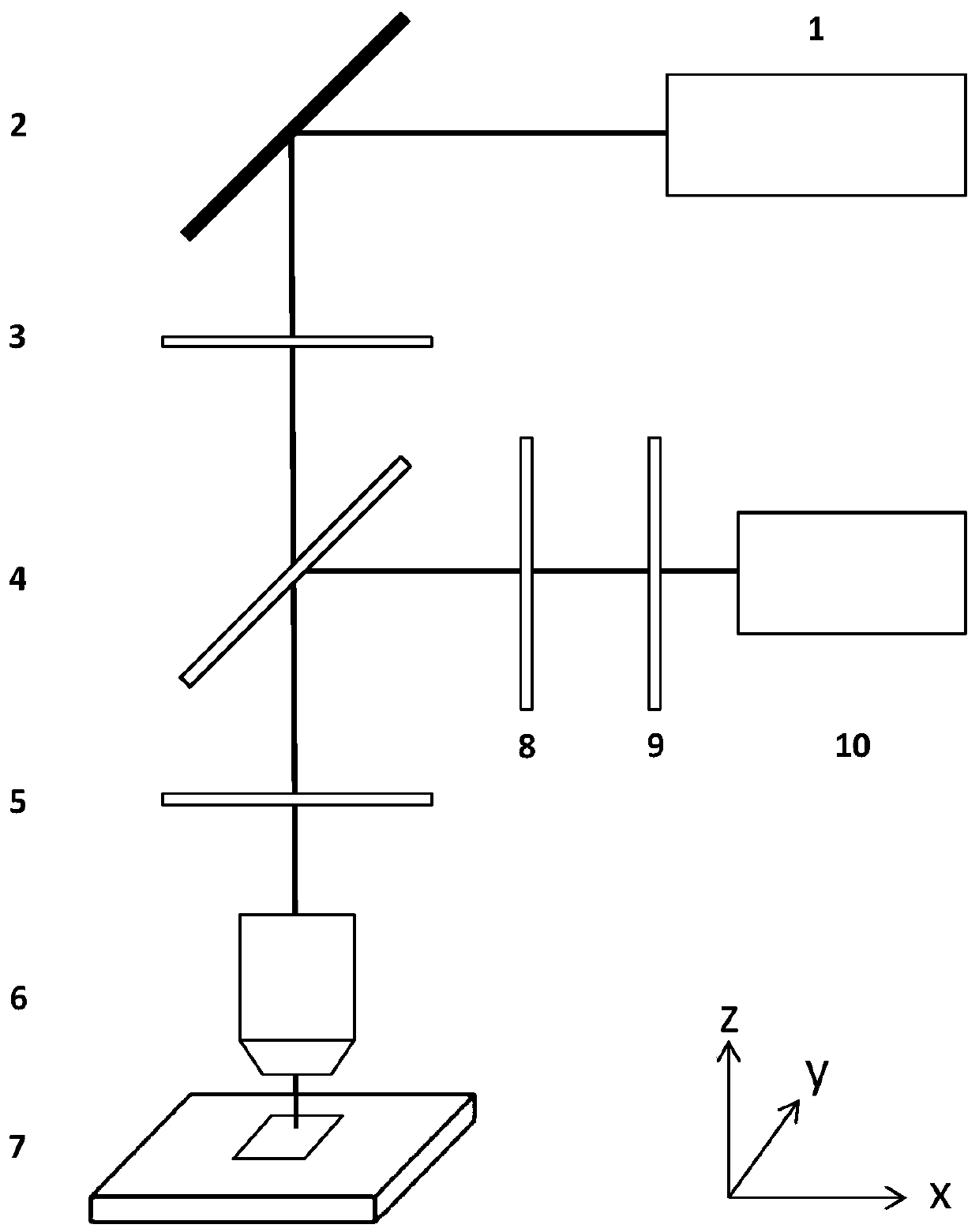 A device and method for measuring strain tensor in two-dimensional materials based on optical triple frequency