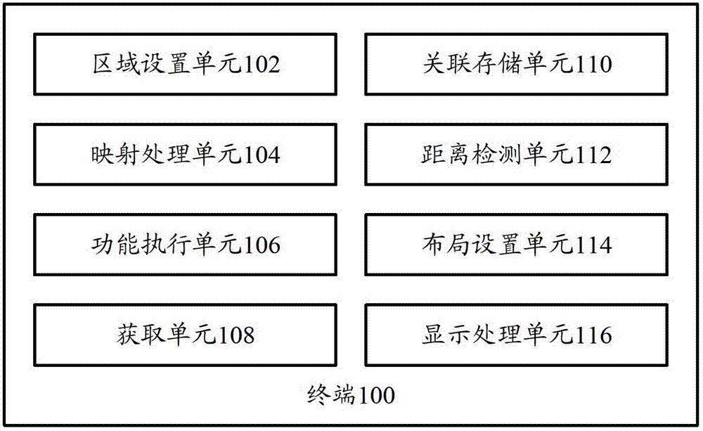 Terminal and terminal control method