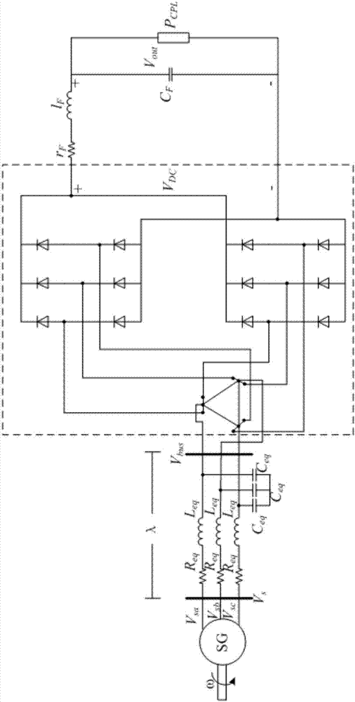 A Small Disturbance Stability Analysis Method for Aircraft Power System Based on Generalized State Space Averaging