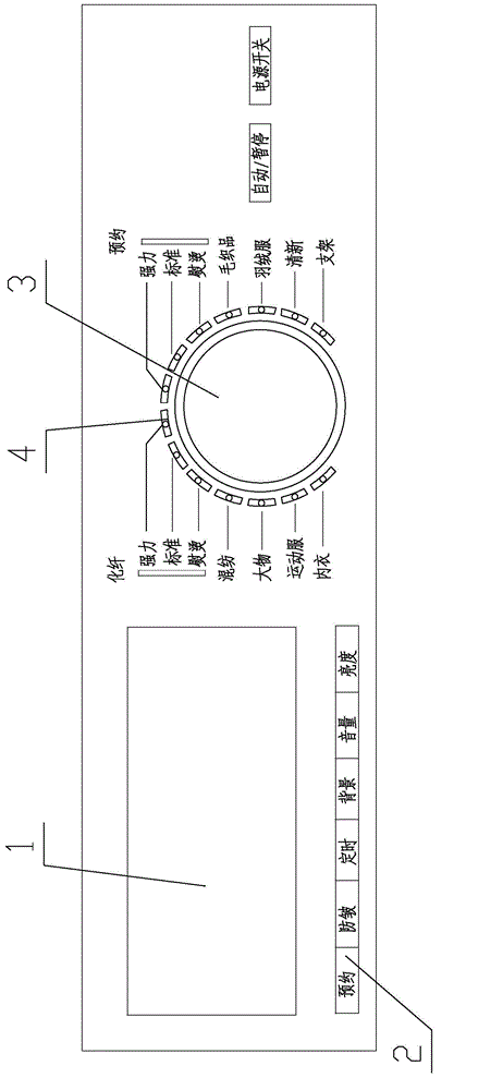 Control method for knob type encoder based on washing/drying machine