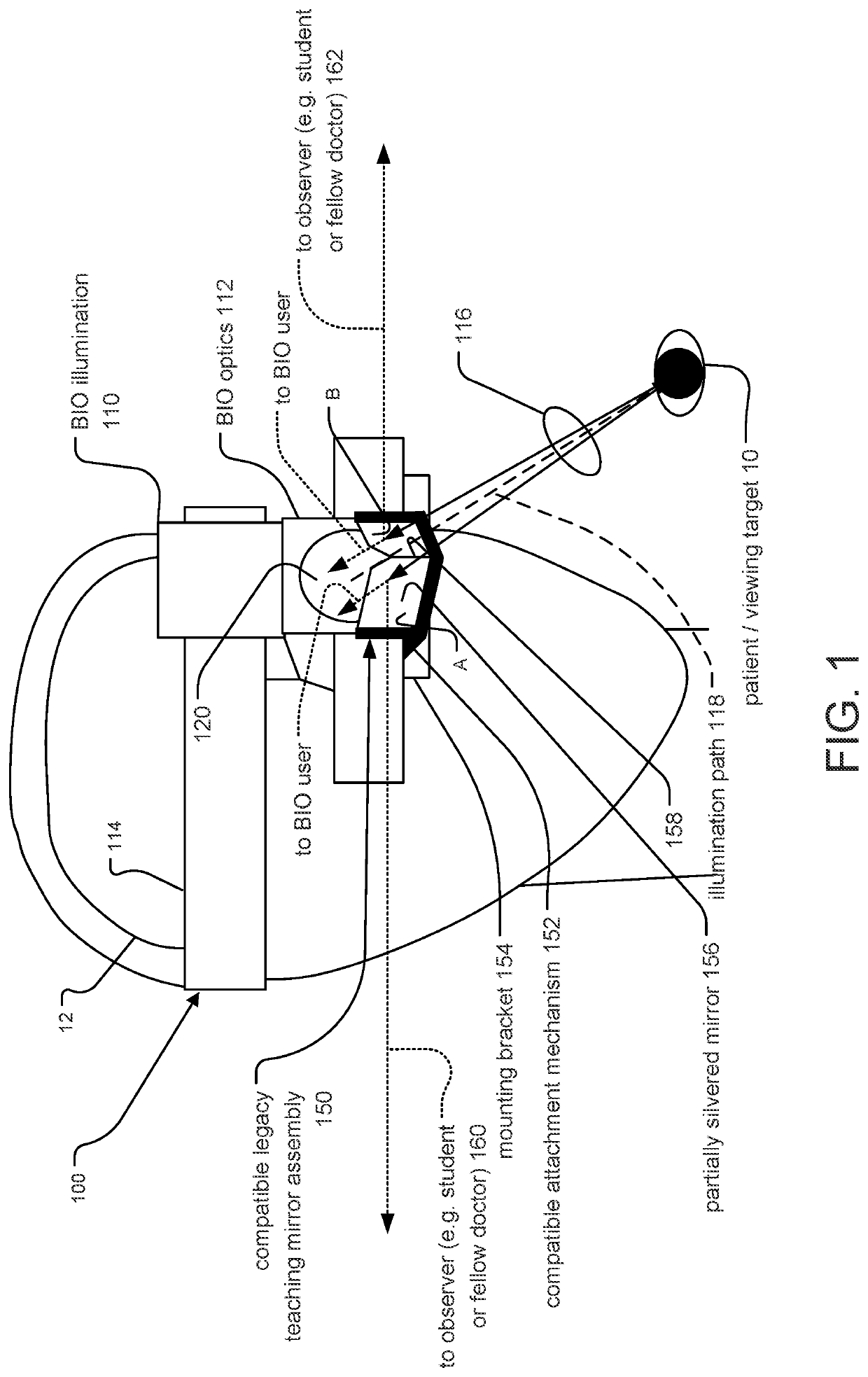 Camera/video adaptation system, method, and kit for binocular indirect ophthalmoscope device