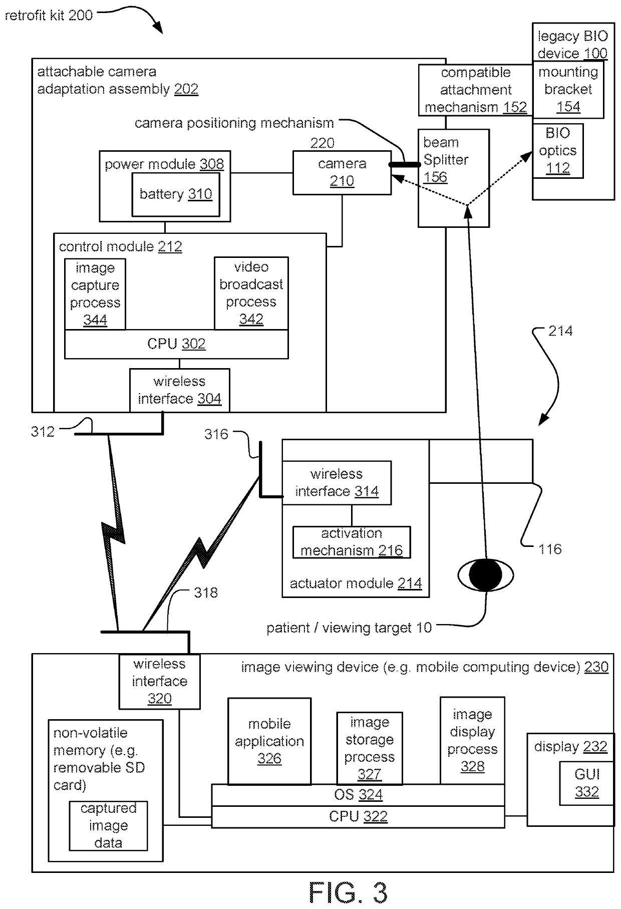 Camera/video adaptation system, method, and kit for binocular indirect ophthalmoscope device