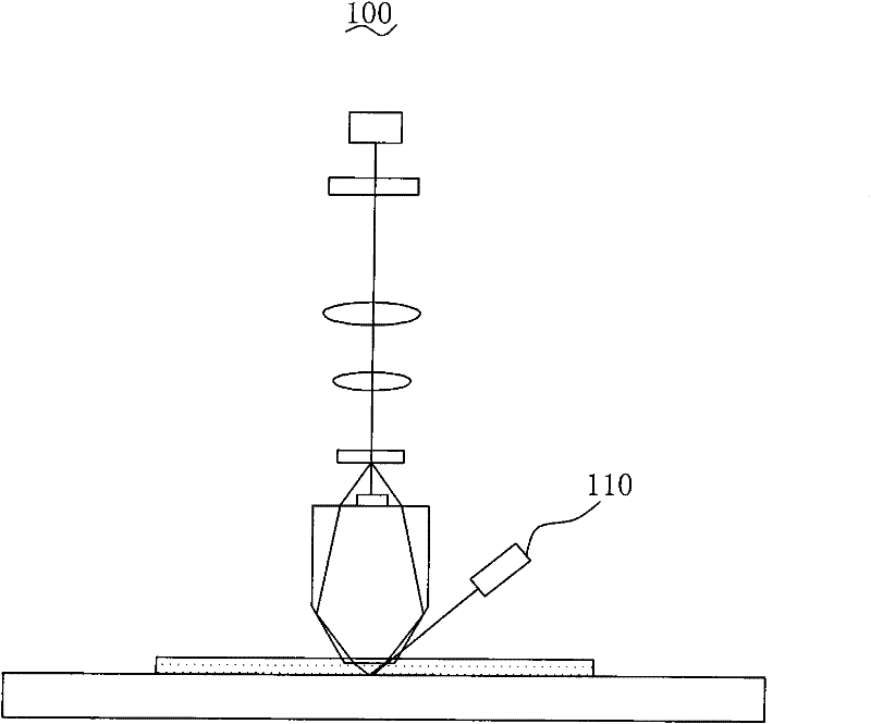 Photoetching device and photoetching method