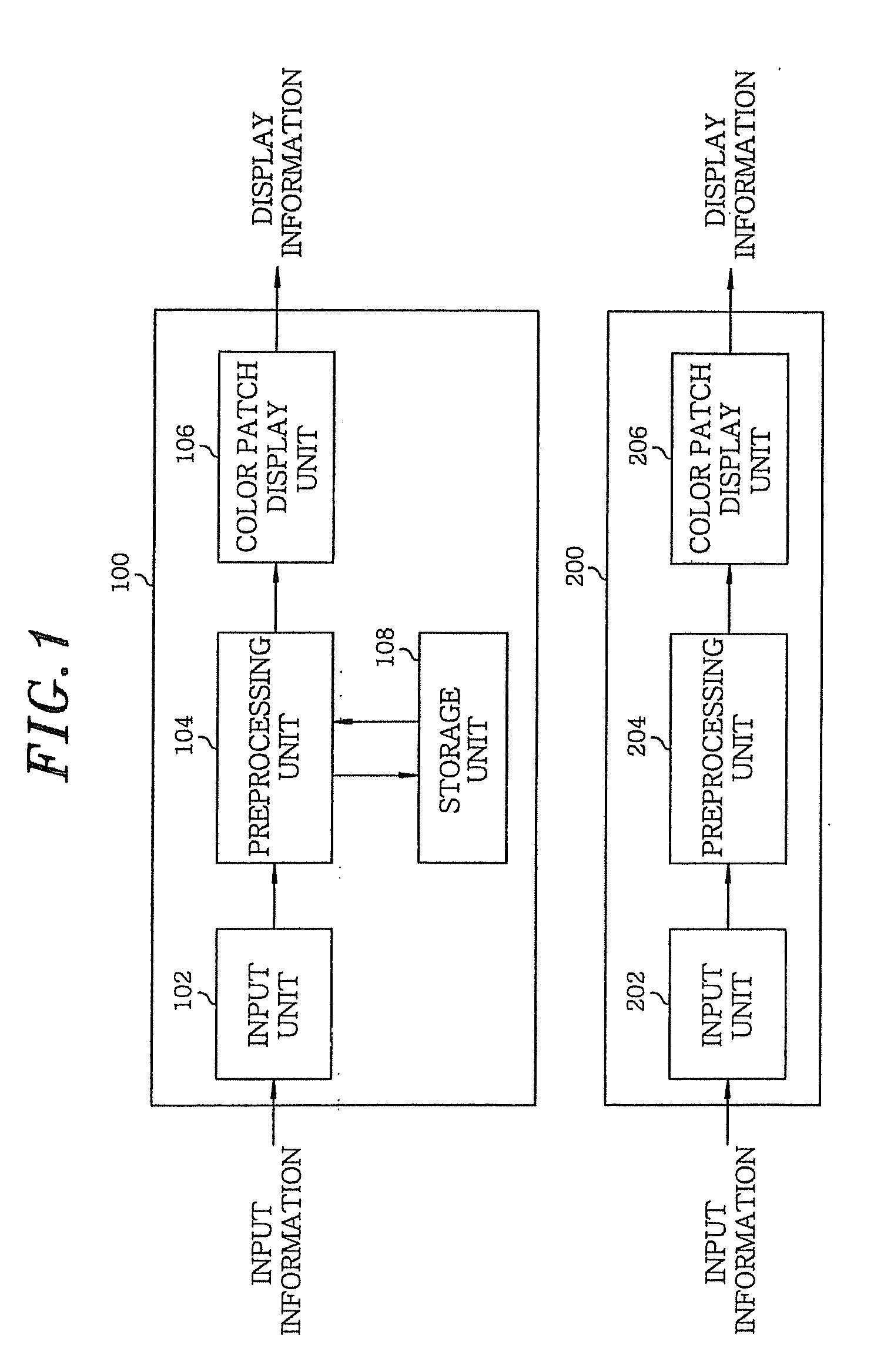 Apparatus and method for providing display information for color calibration of display device