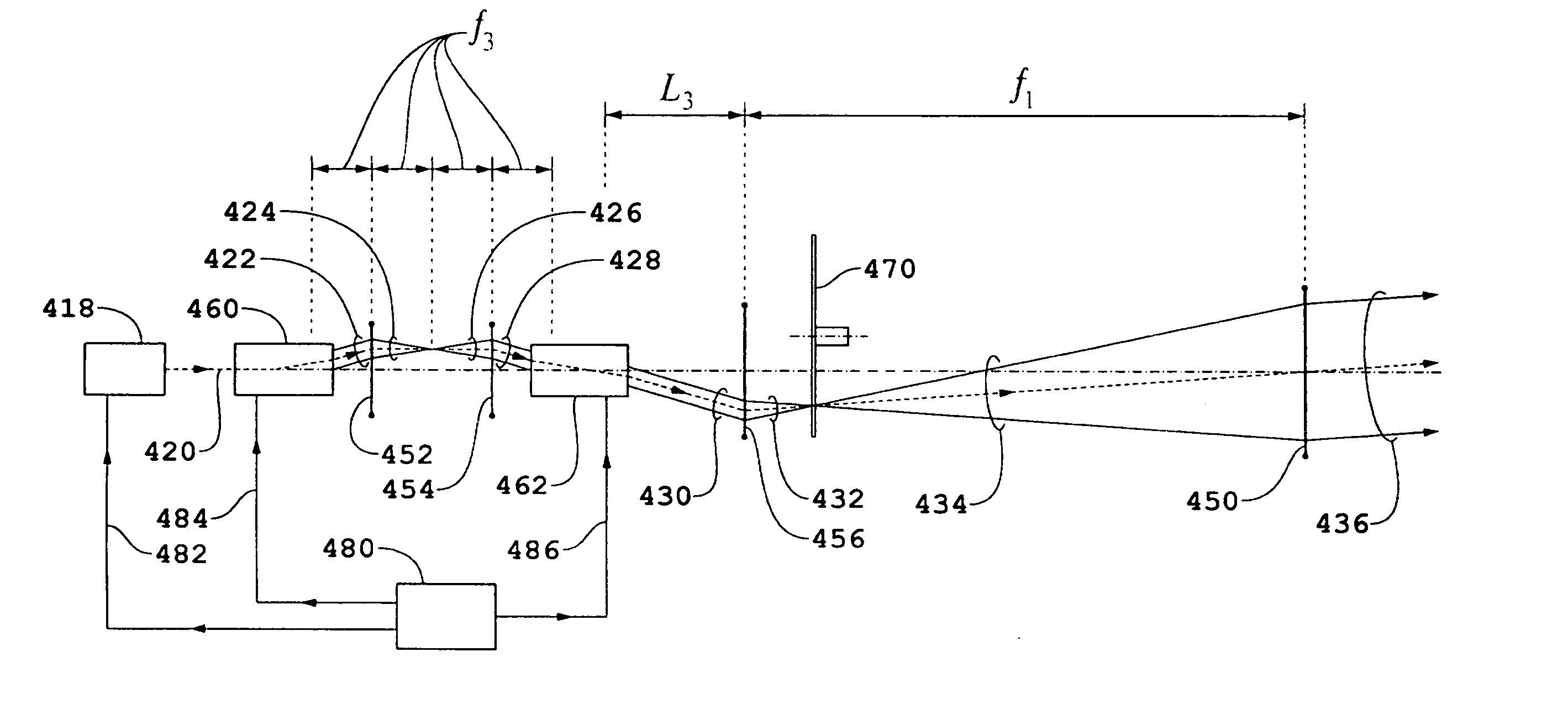 Apparatus and method for reducing effects of coherent artifacts and compensation of effects of vibrations and environmental changes in interferometry