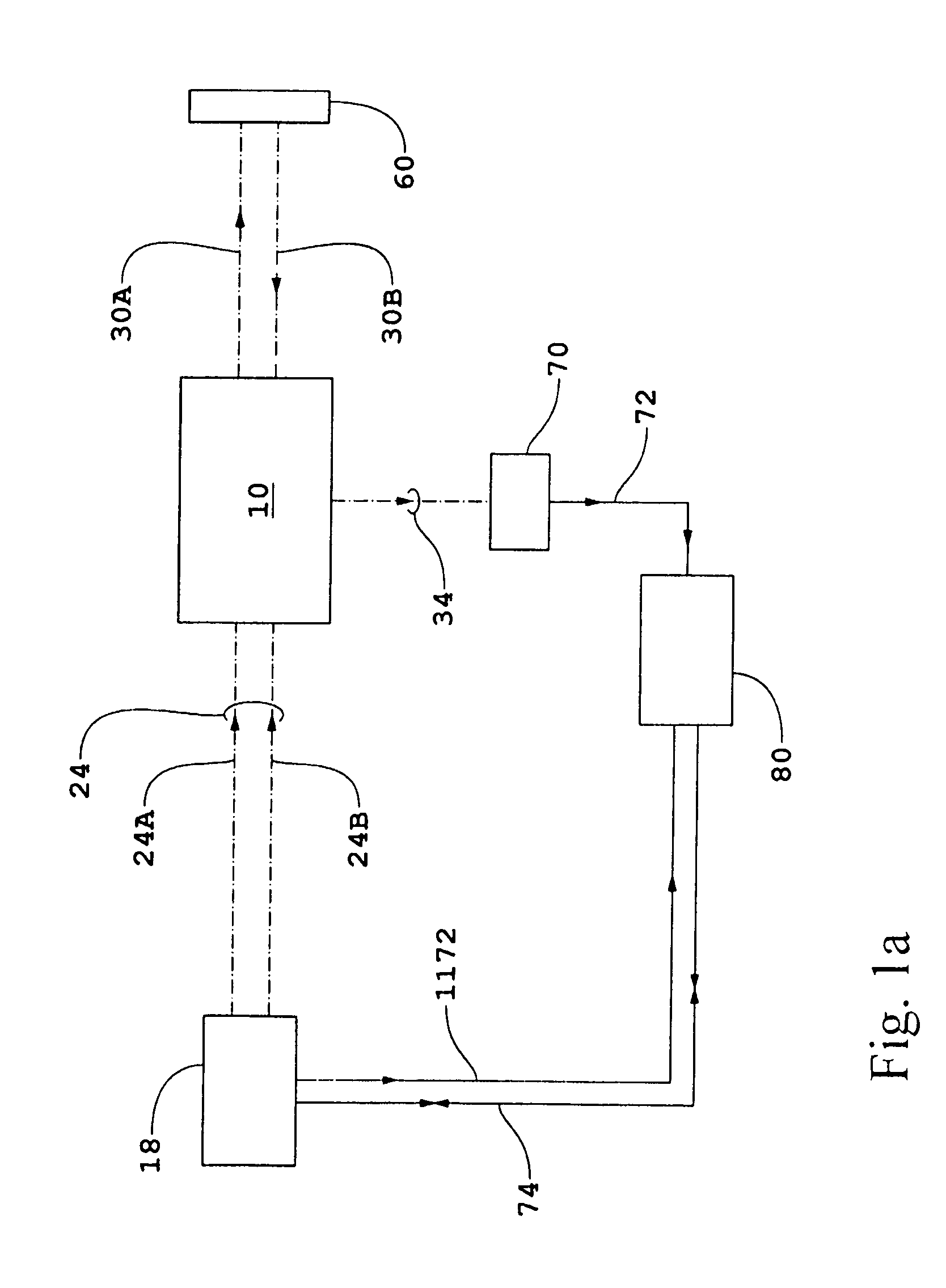 Apparatus and method for reducing effects of coherent artifacts and compensation of effects of vibrations and environmental changes in interferometry