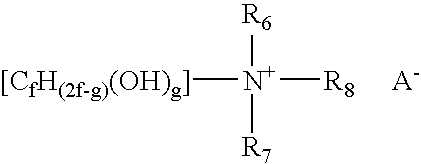 Method of Pre-Treating Hair Prior to Coloring