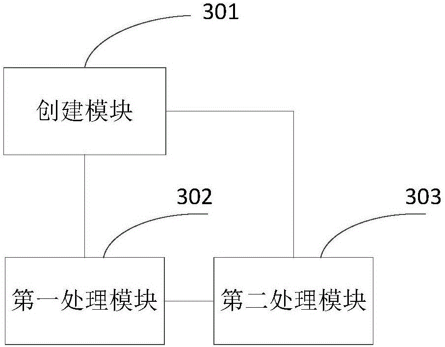 Method and device for reducing application installation packages and electronic equipment