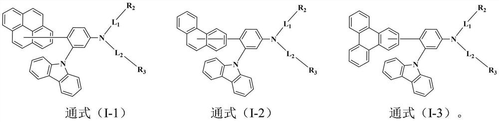 Triarylamine organic compound taking carbazole as core and application of triarylamine organic compound