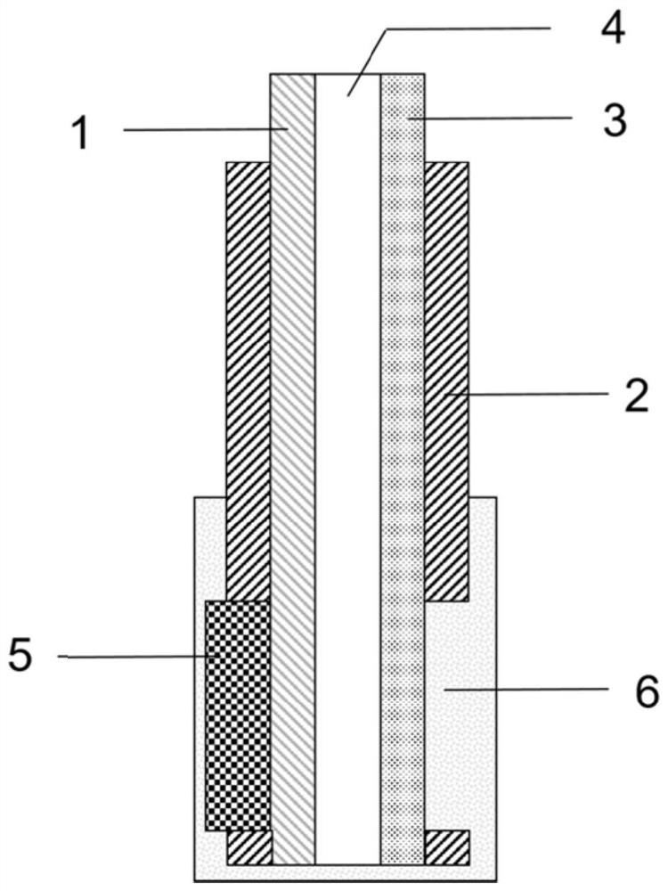 Double-sided silk-screen printing electrode based on flexible plastic substrate and preparation method of double-sided silk-screen printing electrode