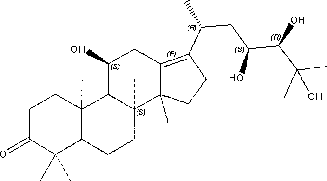 Composition containing alisol A and alisol A 24-acetic ester and use