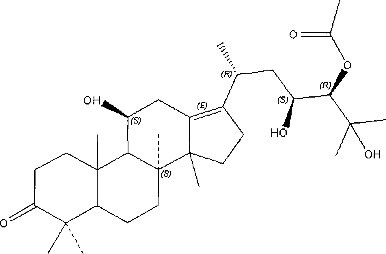 Composition containing alisol A and alisol A 24-acetic ester and use