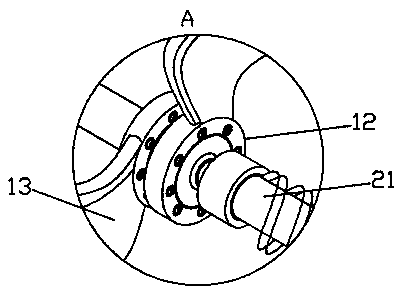 Novel axial-flow turbo-machine