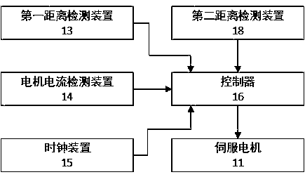 Full-electric servo intelligent butt fusion welding machine, system and method