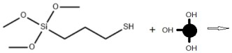 A kind of method for removing impurity ions in liquid ammonia