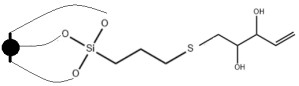 A kind of method for removing impurity ions in liquid ammonia