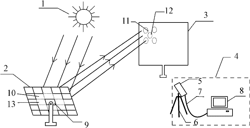 Surface shape detection device for solar condensing mirror