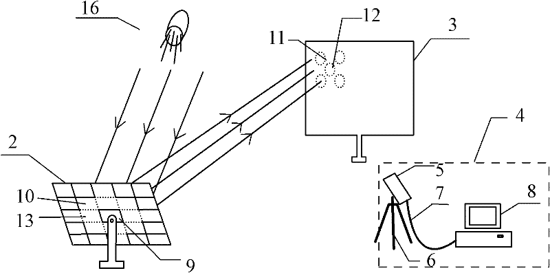 Surface shape detection device for solar condensing mirror
