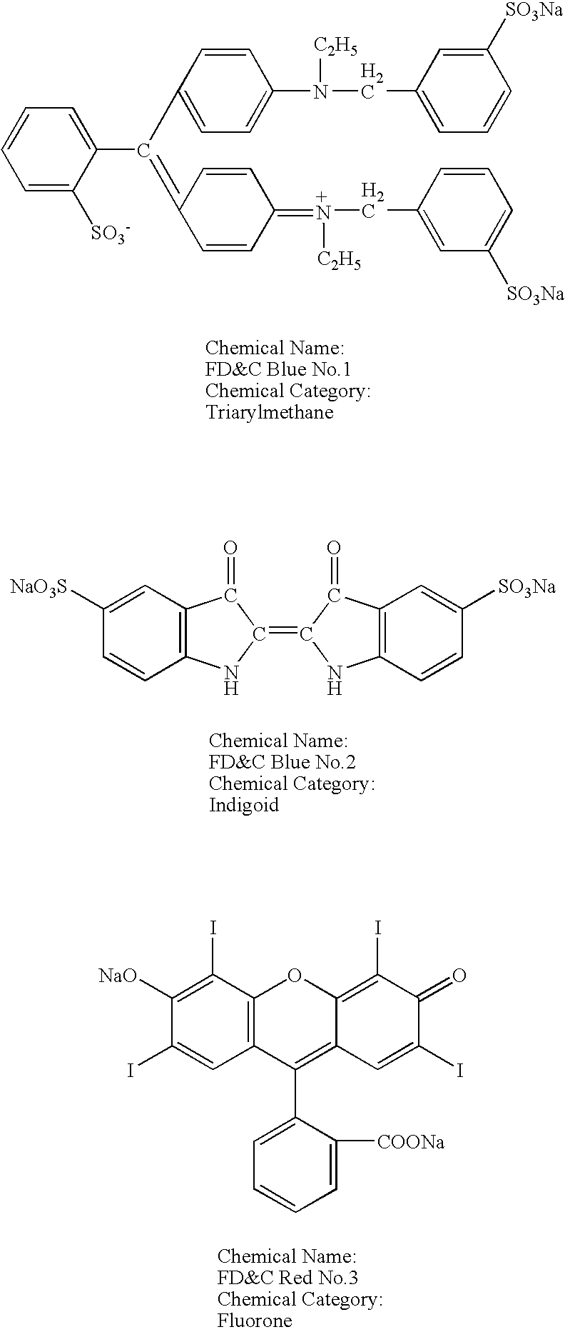 Aqueous Antiseptic Solution and Compatible Cationic Dye for Staining Skin