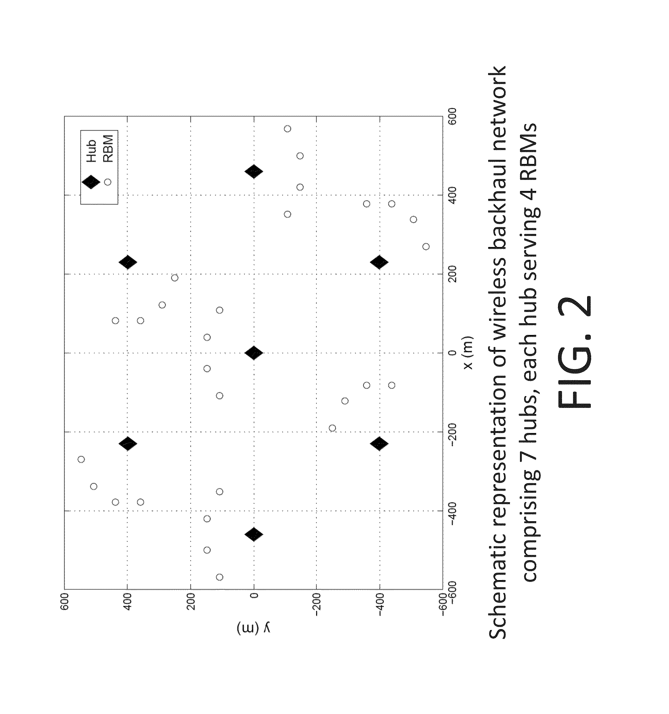 Method and apparatus for managing interference in wireless backhaul networks through power control with a one-power-zone constraint