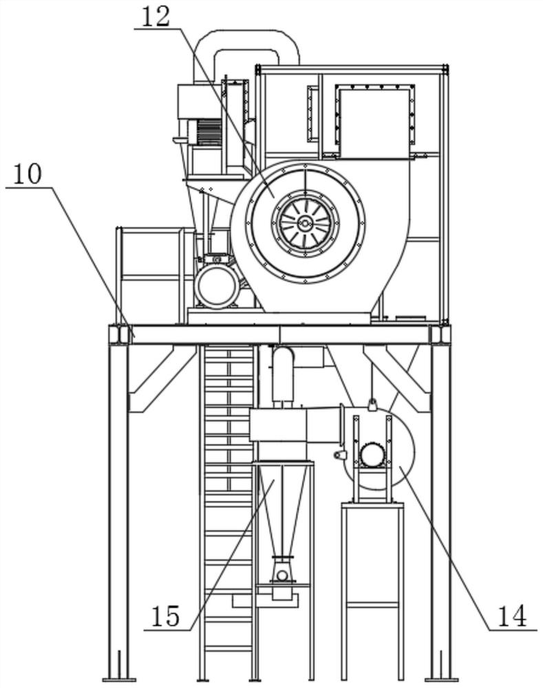 Air suction and dust removal equipment