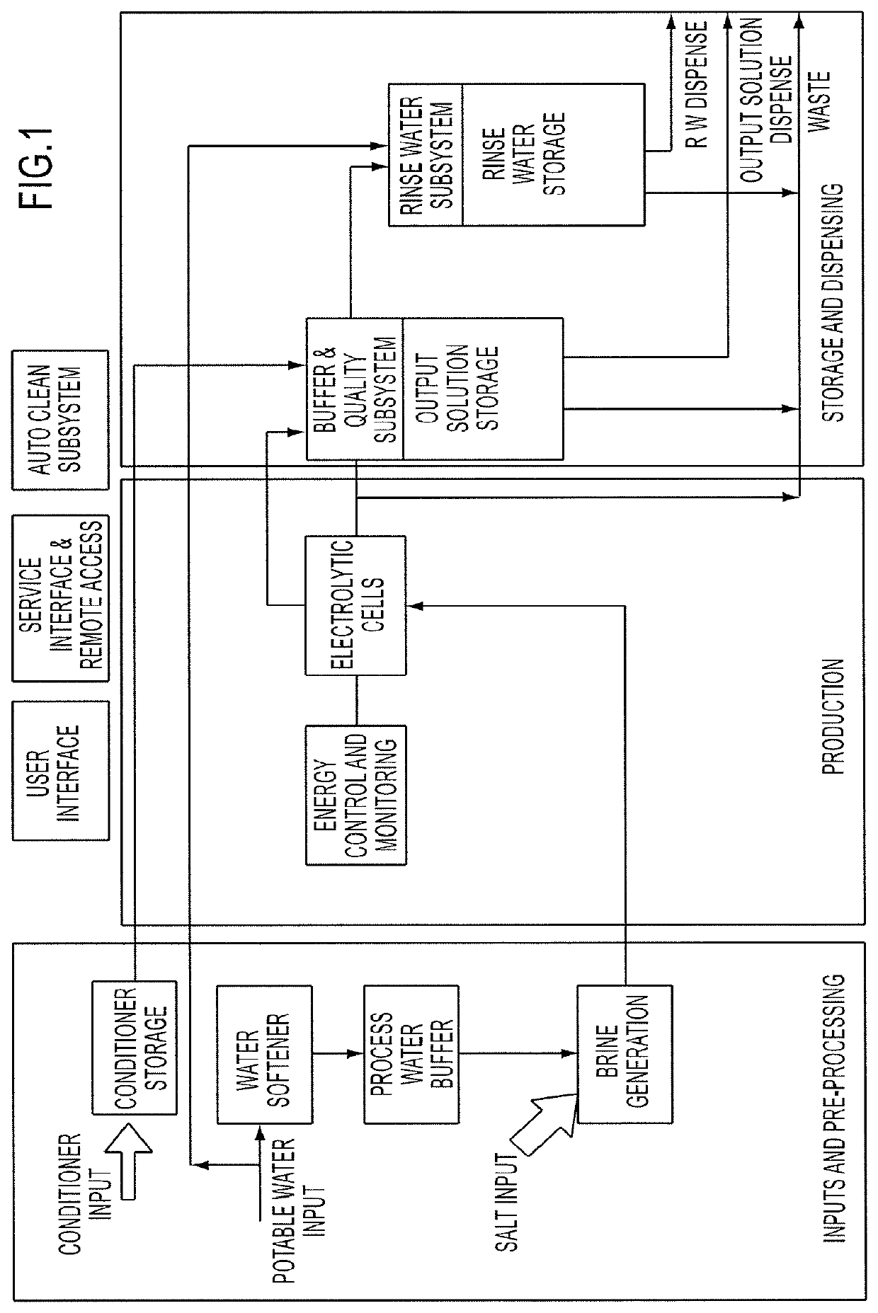 Methods and compositions for treating inflammatory disorders