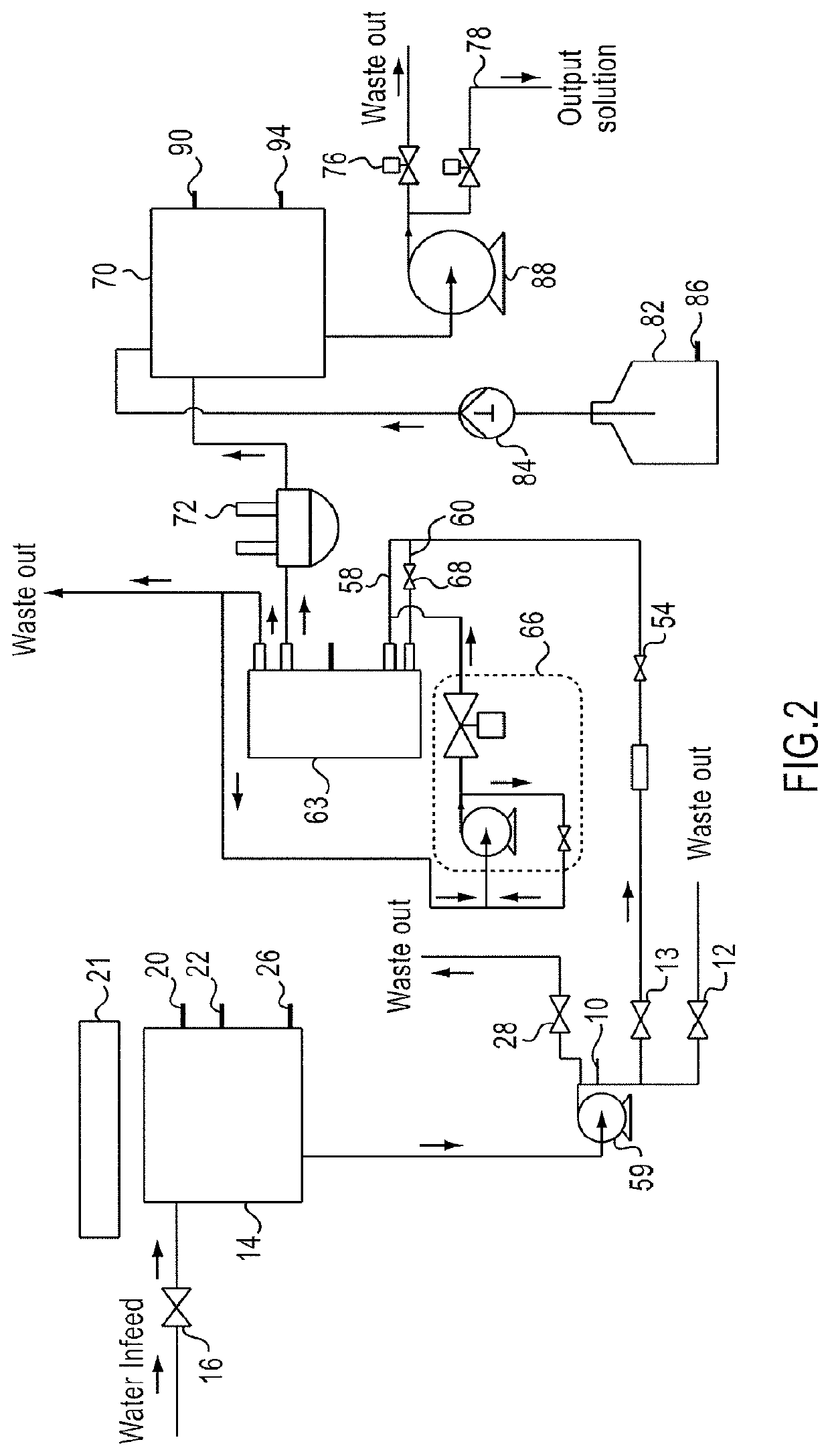 Methods and compositions for treating inflammatory disorders