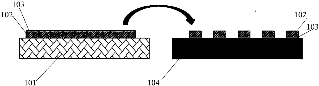 Chip bonding device and chip bonding method
