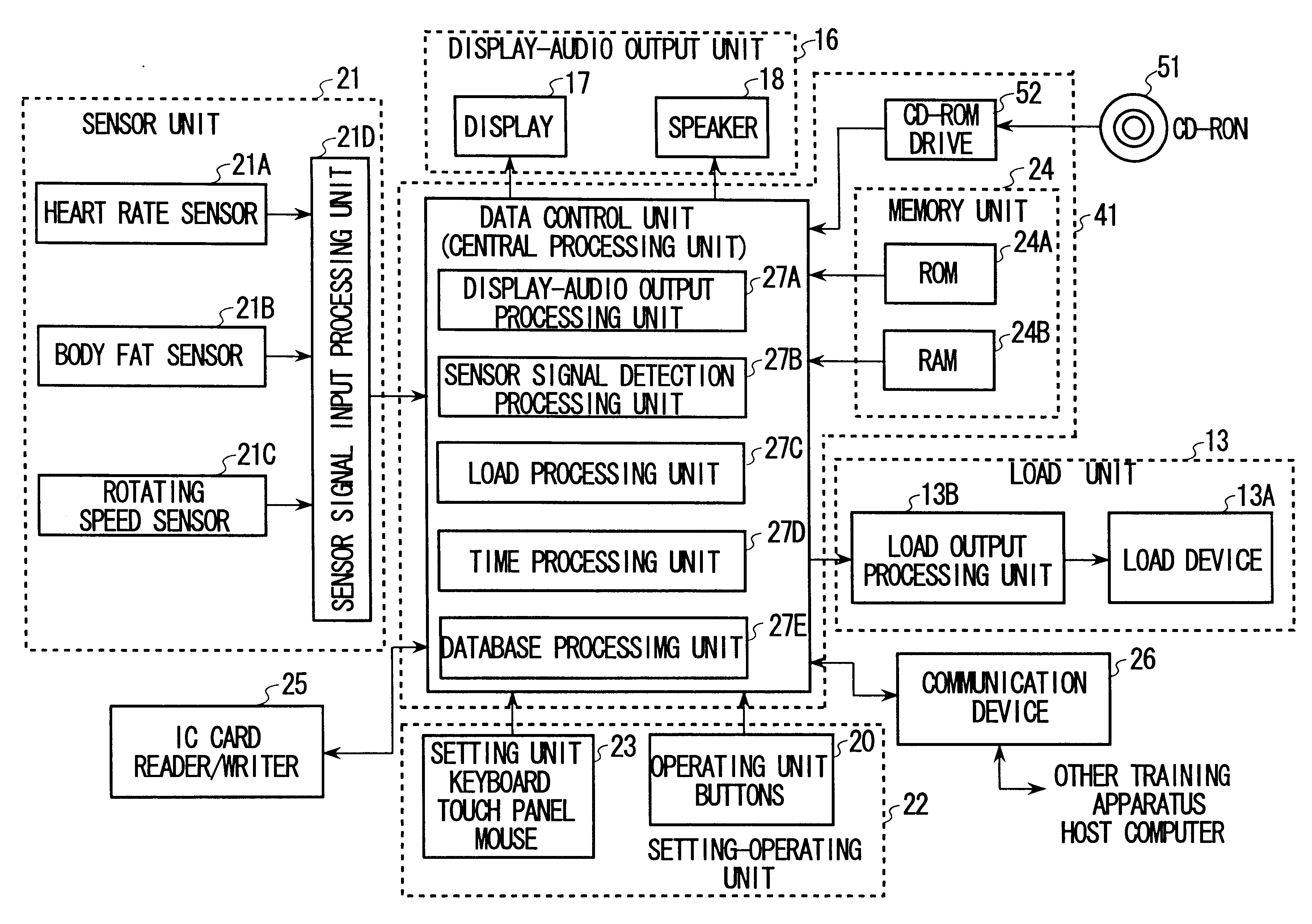 Training machine, image output processing device and method, and recording medium which stores image outputting programs