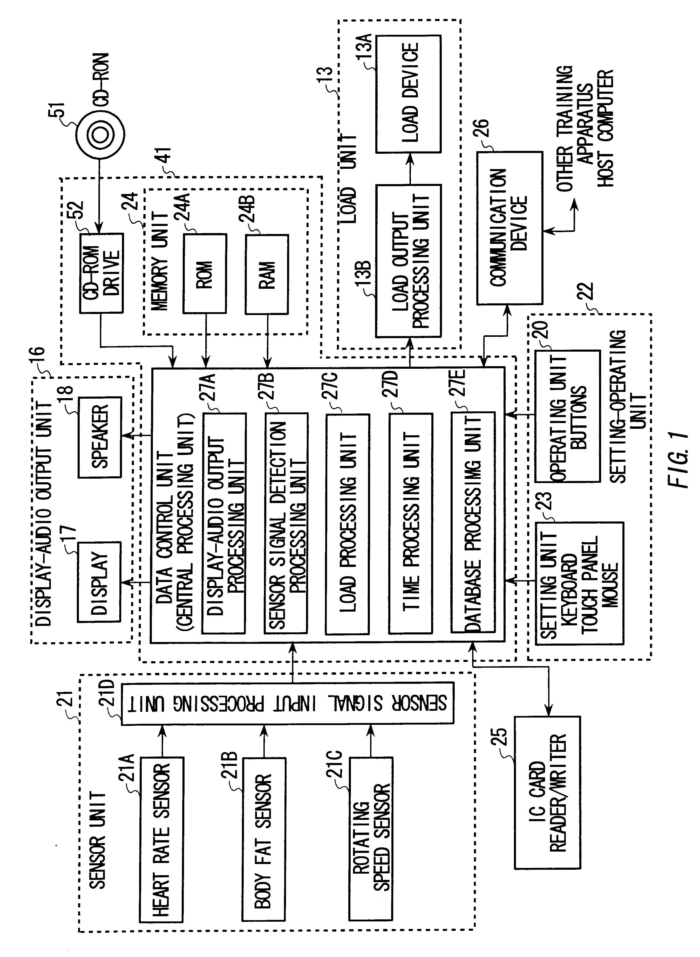 Training machine, image output processing device and method, and recording medium which stores image outputting programs