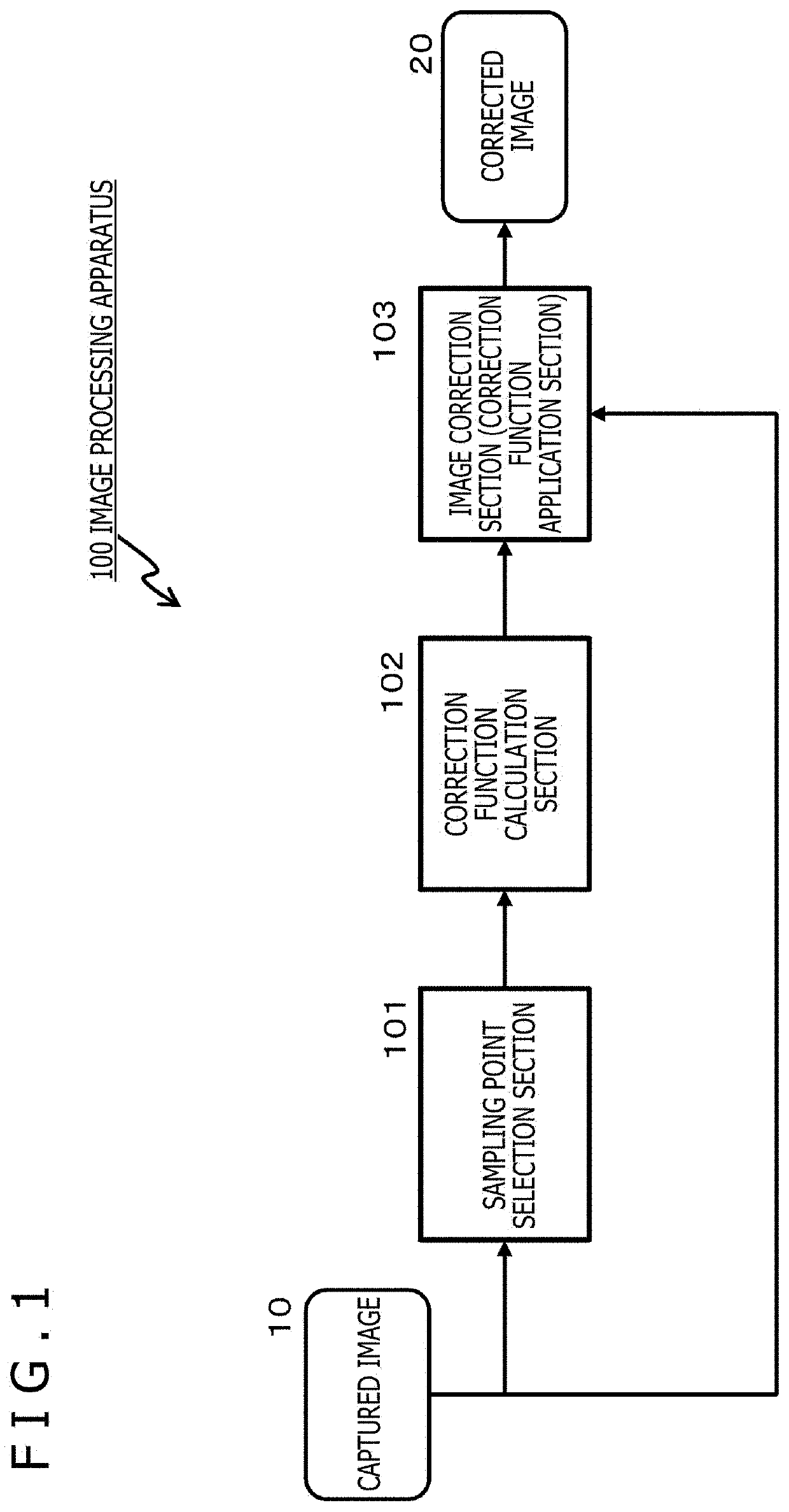 Image processing apparatus, image processing method, and program