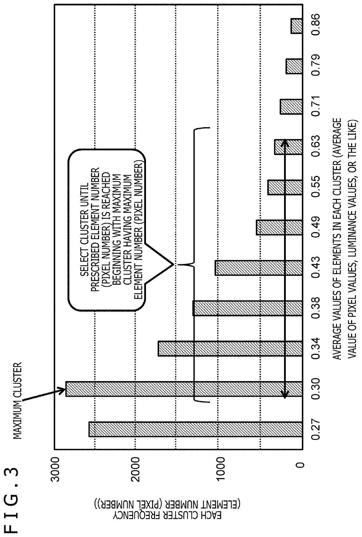 Image processing apparatus, image processing method, and program