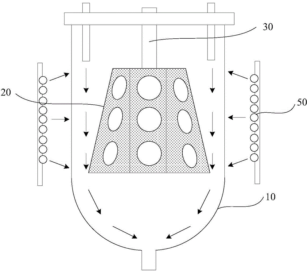 Barrel type furnace and method for manufacturing semiconductor