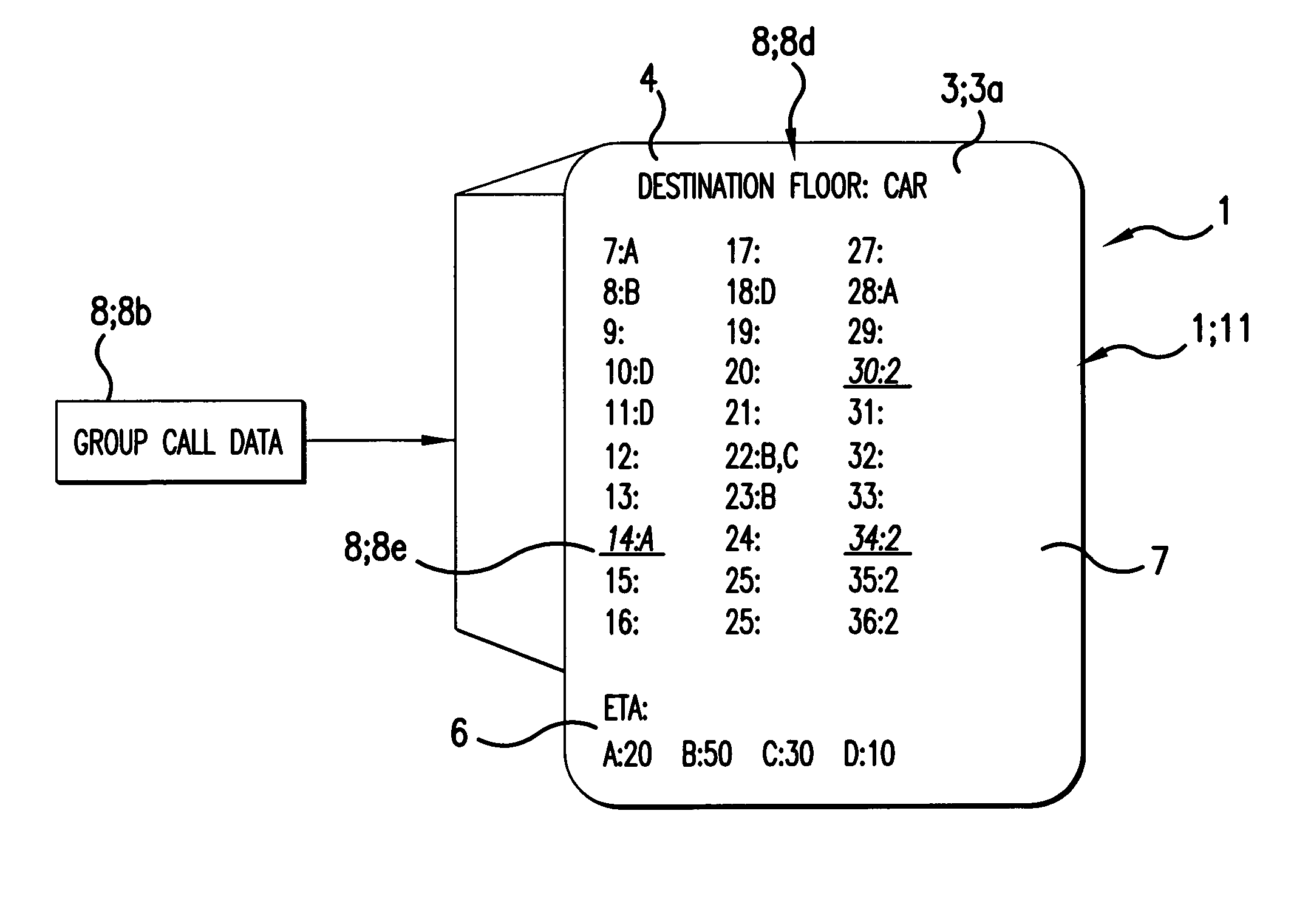 System and display for providing information to elevator passengers