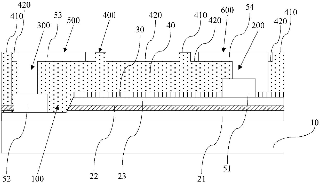 Inverse LED chip and fabrication method thereof