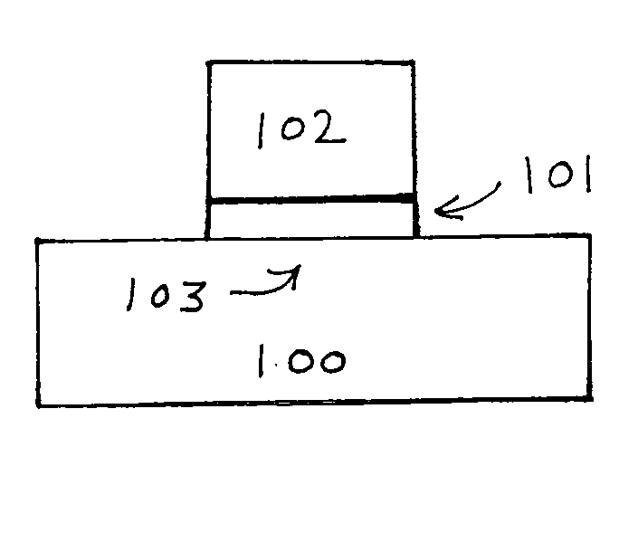 Semiconductor device with a high-k gate dielectric and a metal gate electrode