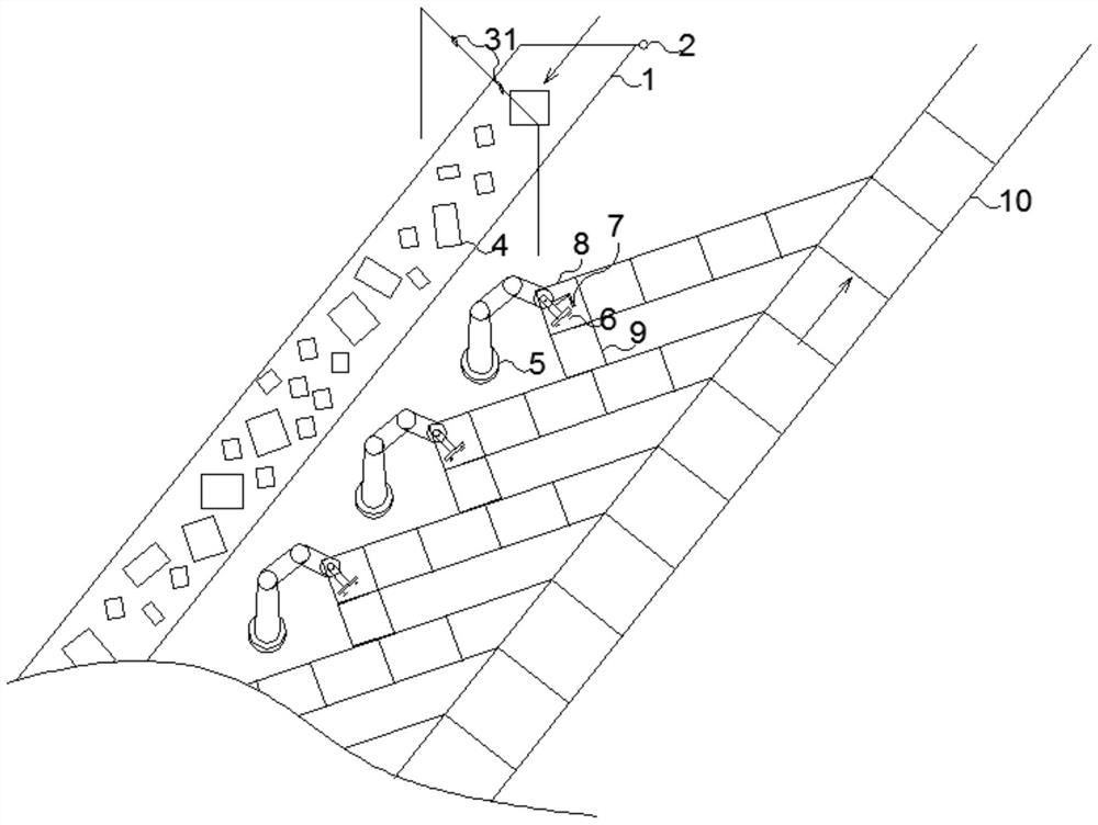 A package loading system and loading method for automatic sorting line based on three-dimensional vision