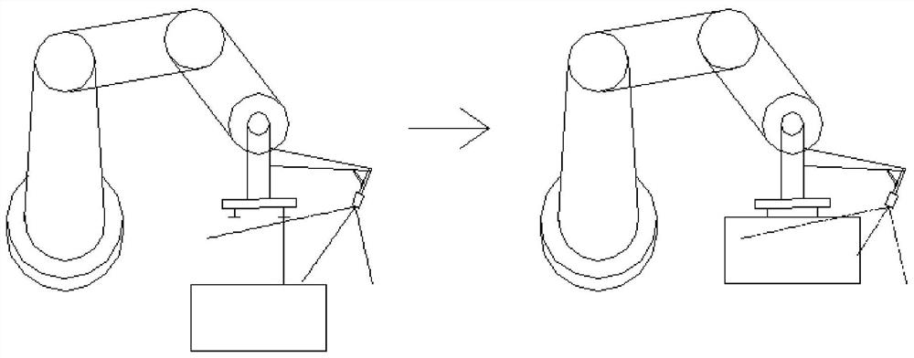 A package loading system and loading method for automatic sorting line based on three-dimensional vision