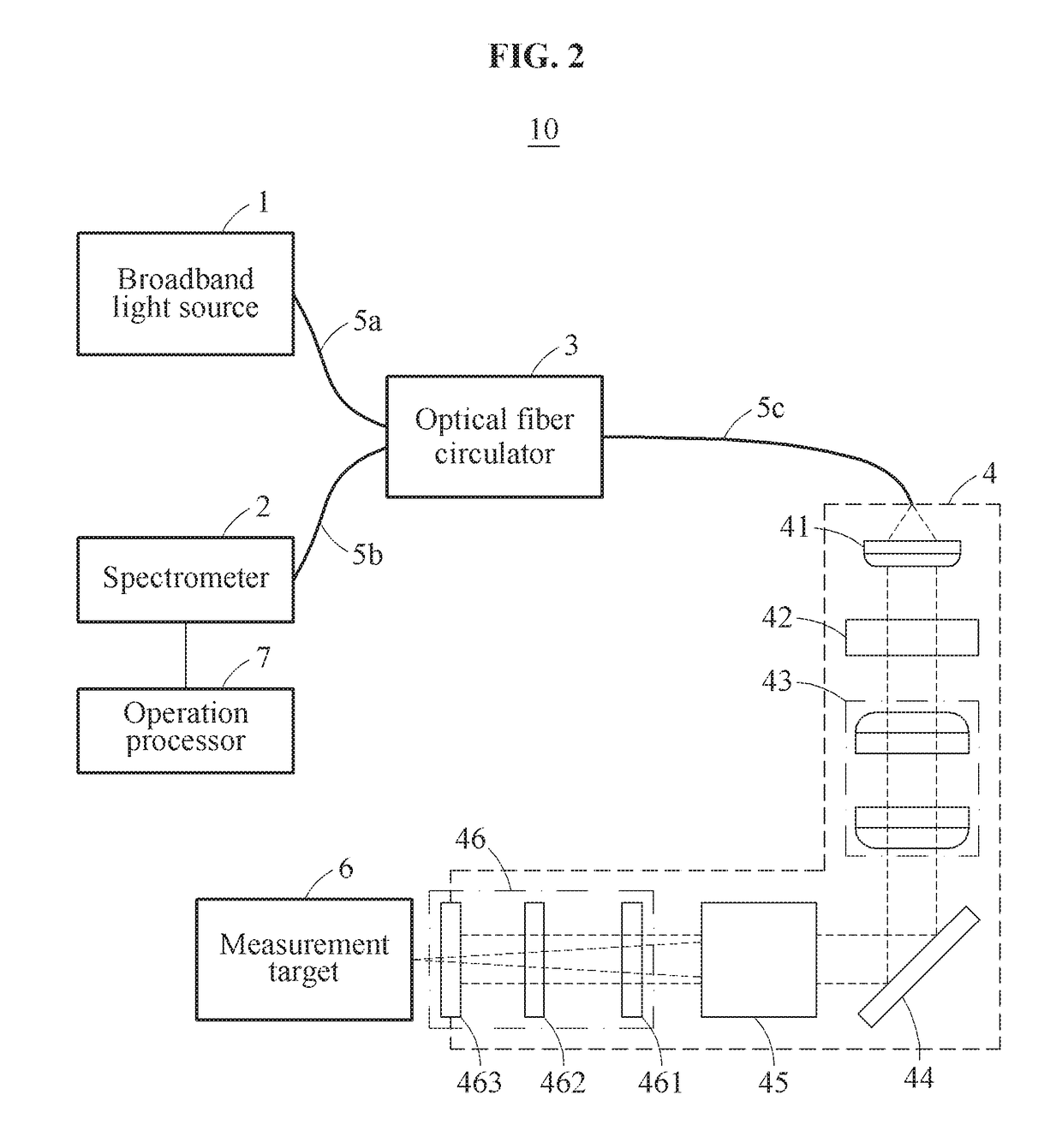 Common-path optical fiber-based handheld parallel optical coherence tomography (OCT) apparatus