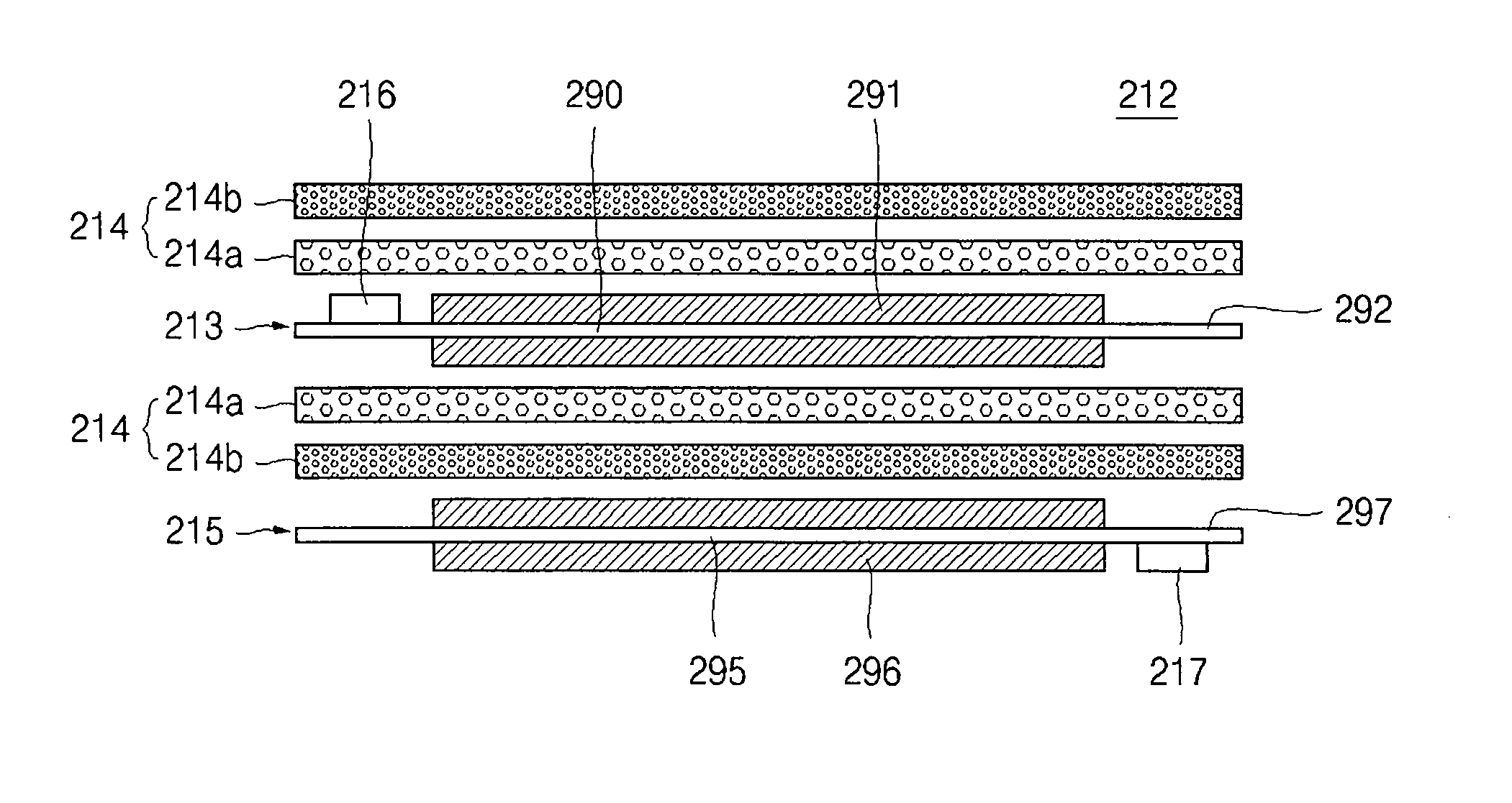 Separator, a lithium rechargeable battery using the same and a method of manufacture thereof