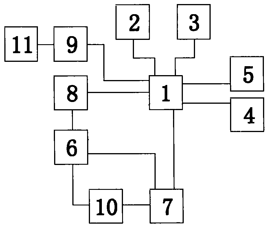 On-line monitor of airfield aid light circuit