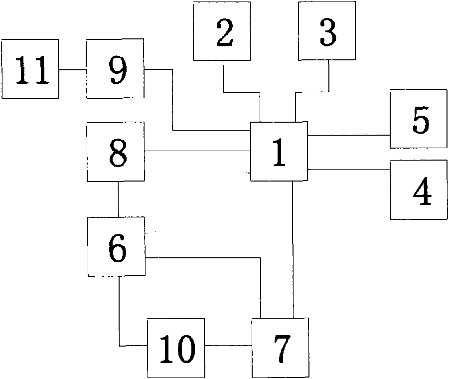 On-line monitor of airfield aid light circuit