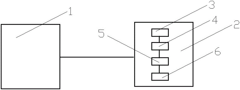 Anti-permeation component of thermometer