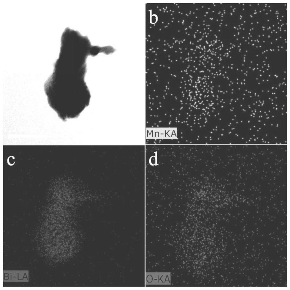 A kind of bismuth oxide/manganese oxide composite supercapacitor and preparation method thereof